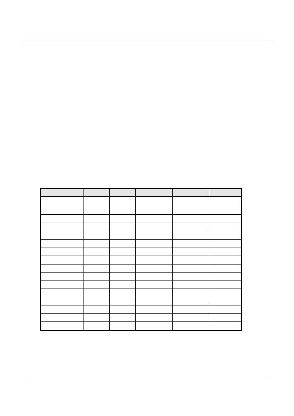 AMETEK MX CTSL User Manual | Page 17 / 157