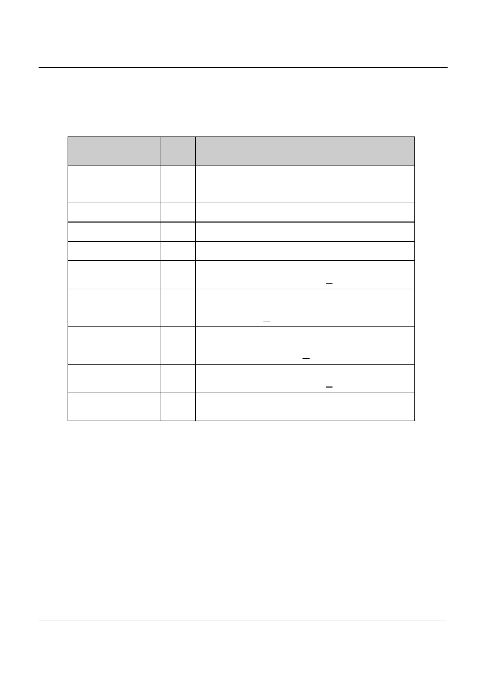 AMETEK MX CTSL User Manual | Page 26 / 157