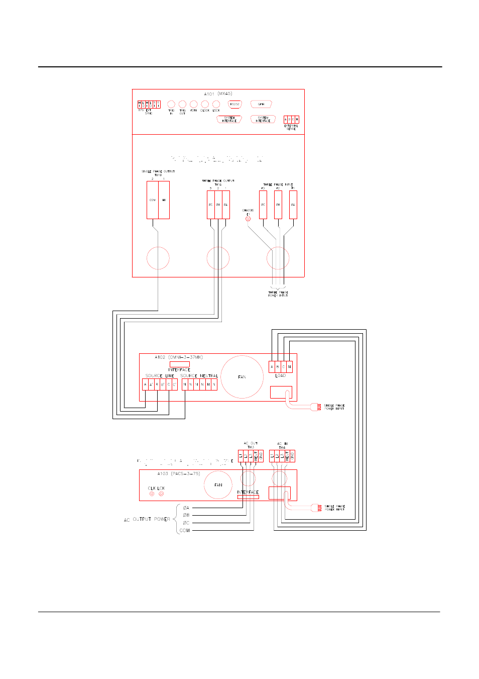 AMETEK MX CTSL User Manual | Page 35 / 157