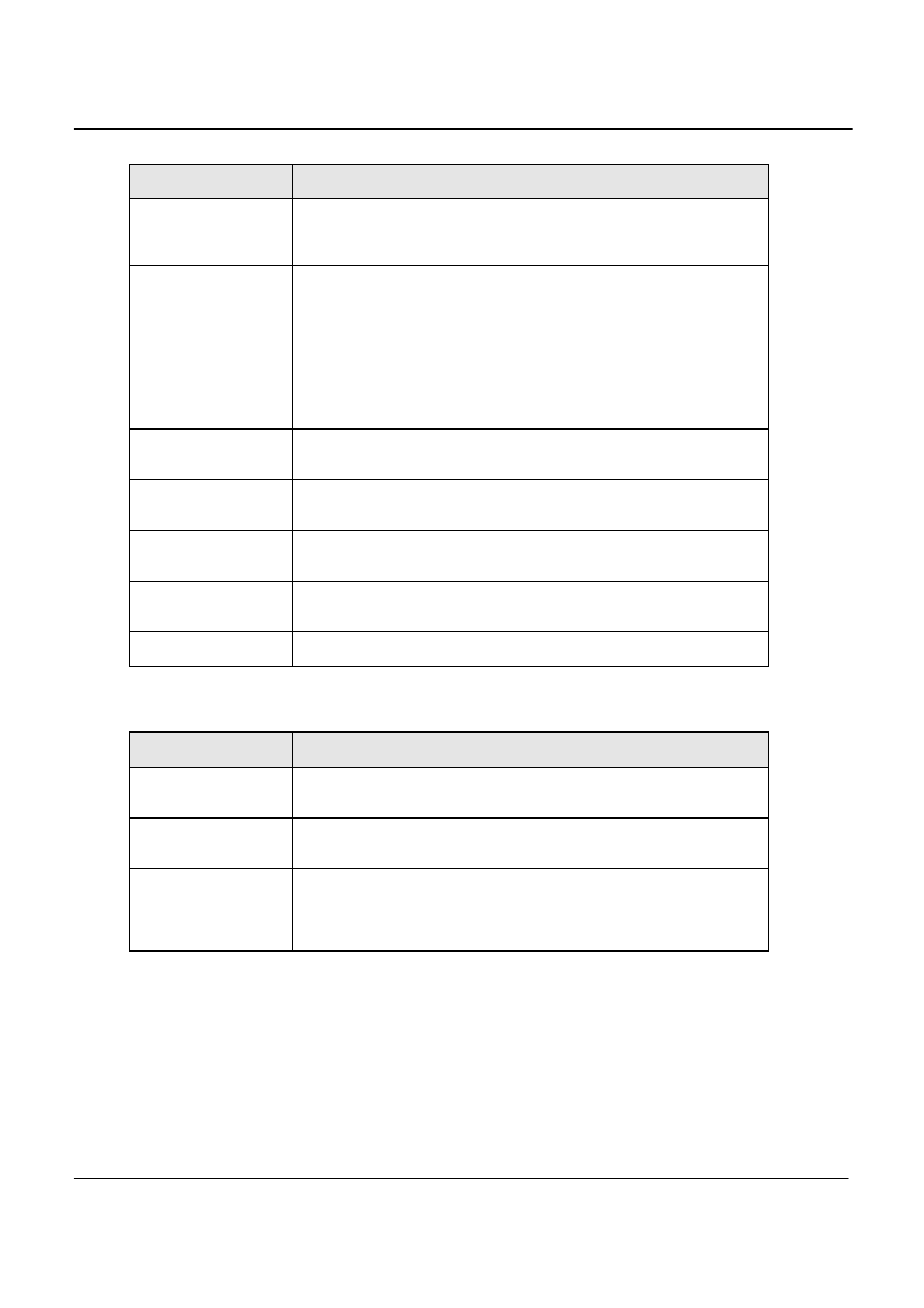 AMETEK MX CTSL User Manual | Page 63 / 157