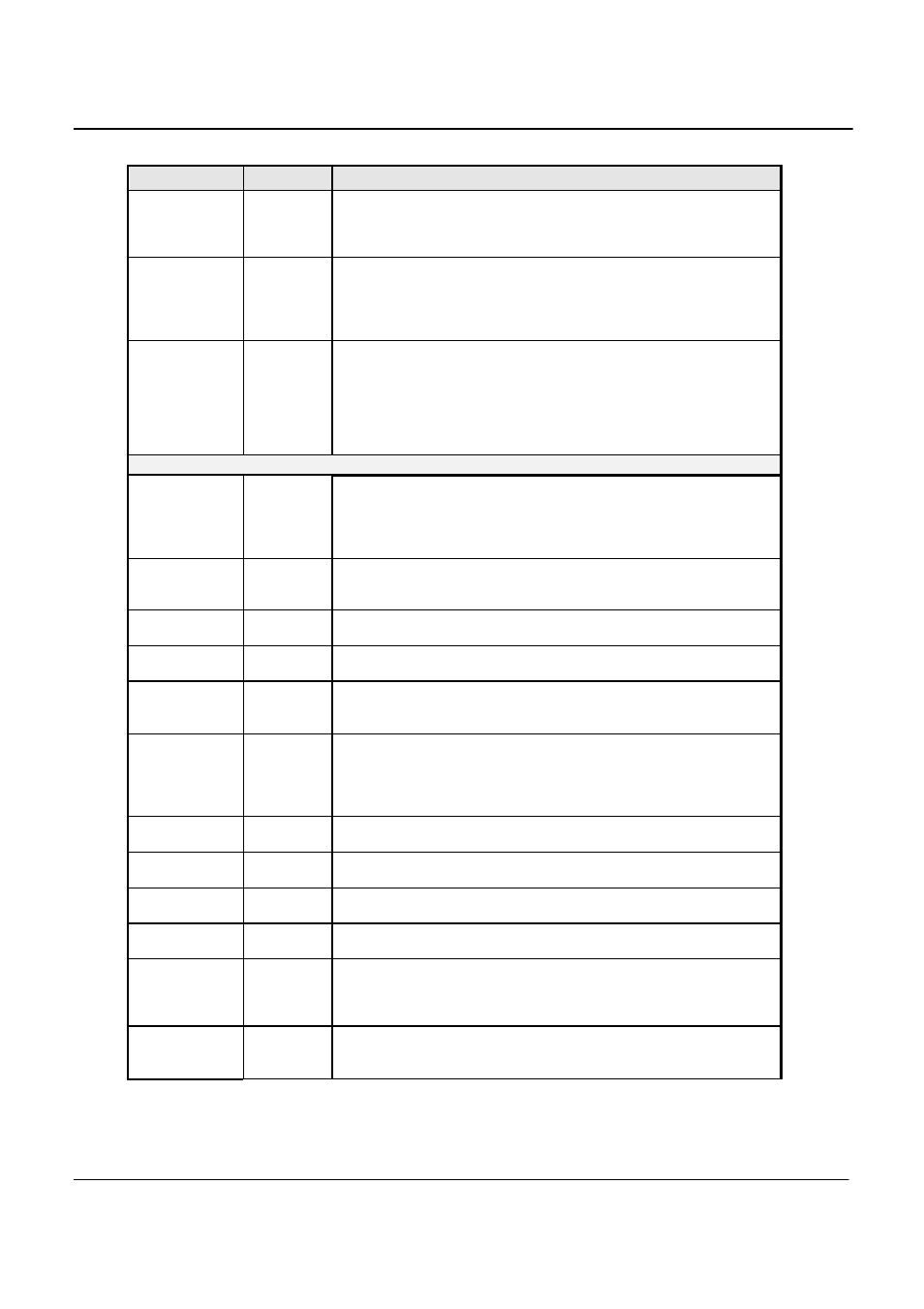 AMETEK MX CTSL User Manual | Page 75 / 157