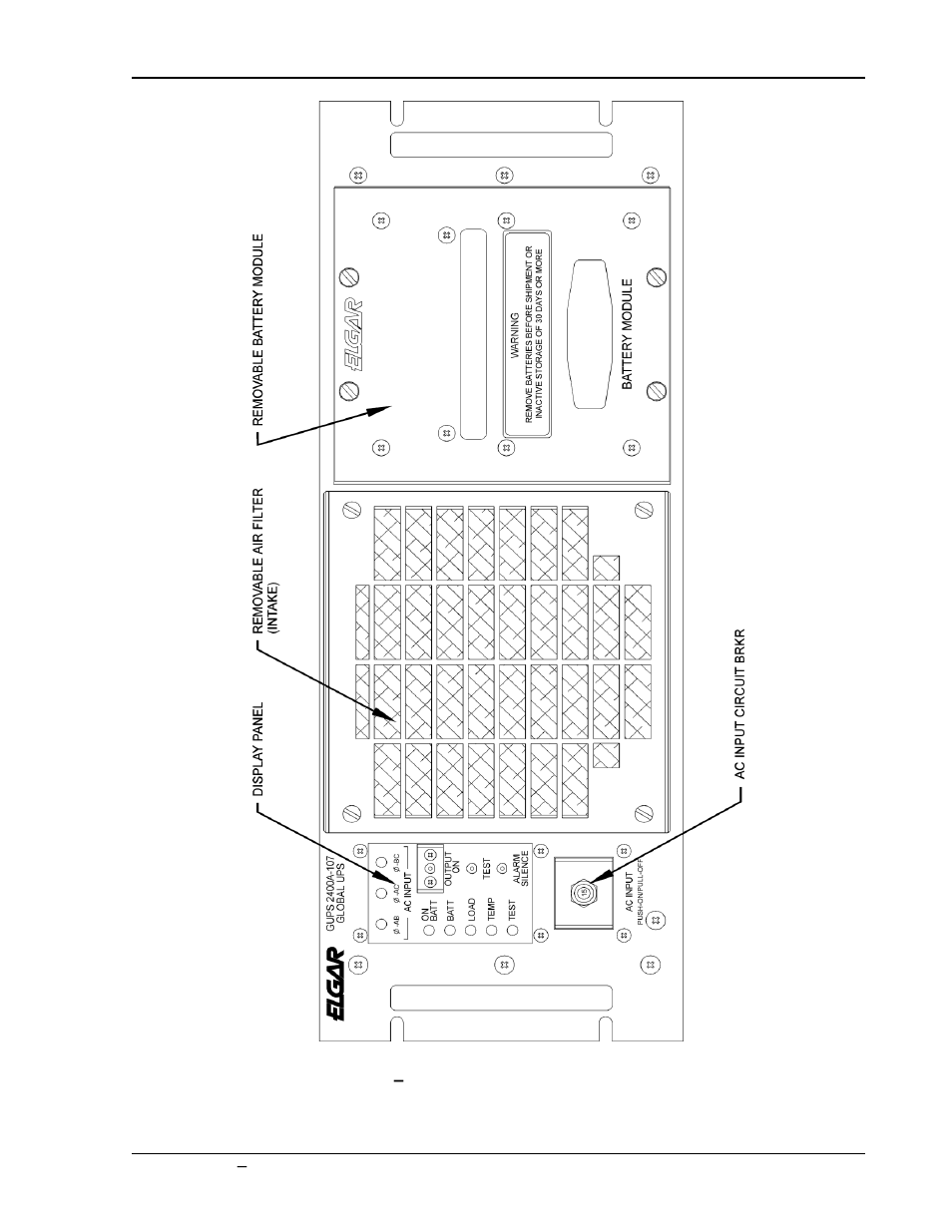 Figure 2, Gups 2400a-107 (front view) -3, O figure 2 | AMETEK GUPS 2400A-107 User Manual | Page 13 / 36