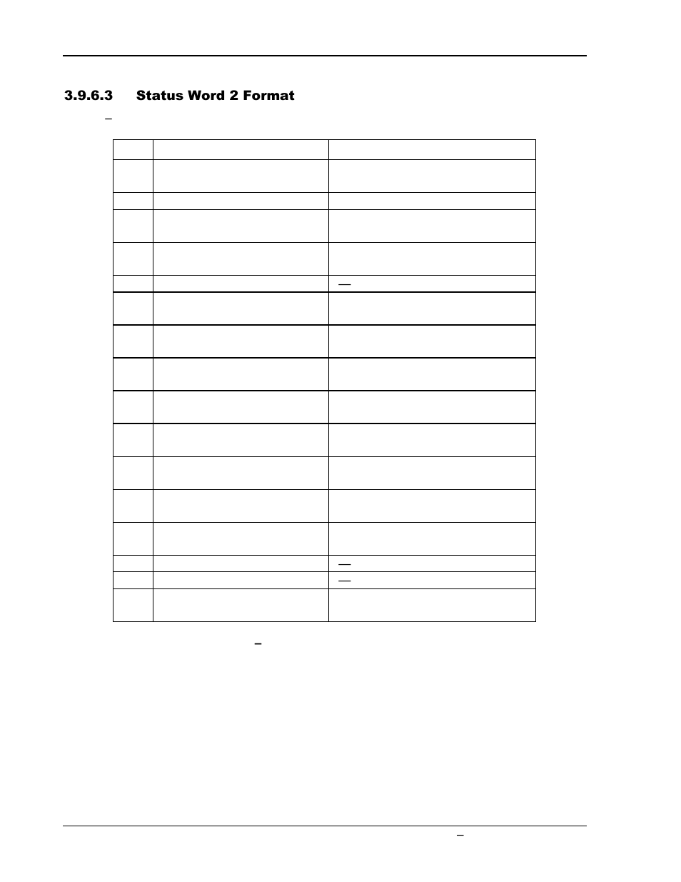 Table 3, Status word 2 data format -14 | AMETEK GUPS 2400A-107 User Manual | Page 32 / 36