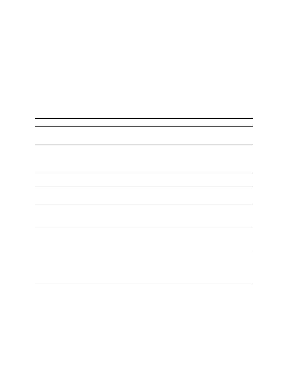AMETEK HPD Series User Manual | Page 20 / 58