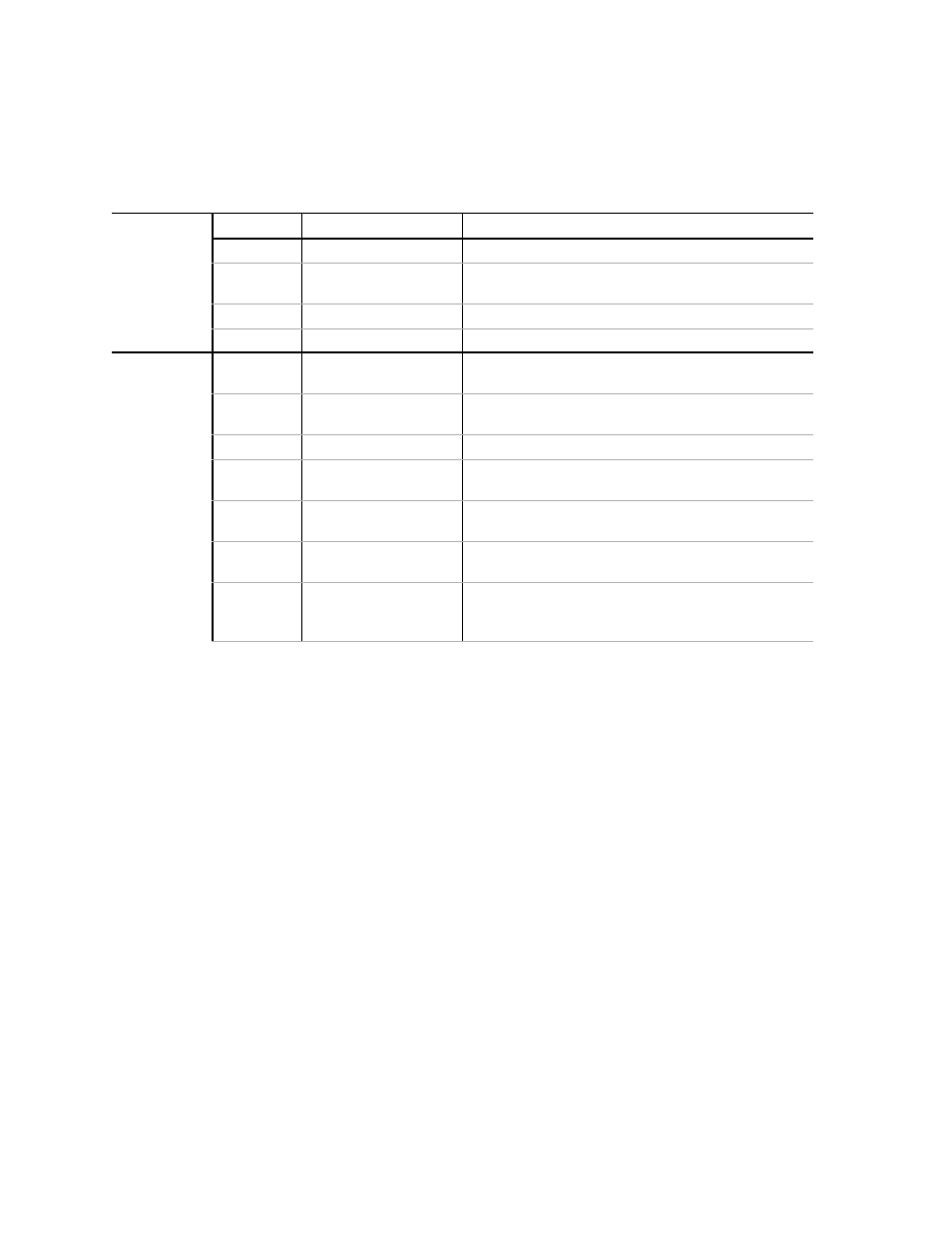 AMETEK HPD Series User Manual | Page 32 / 58