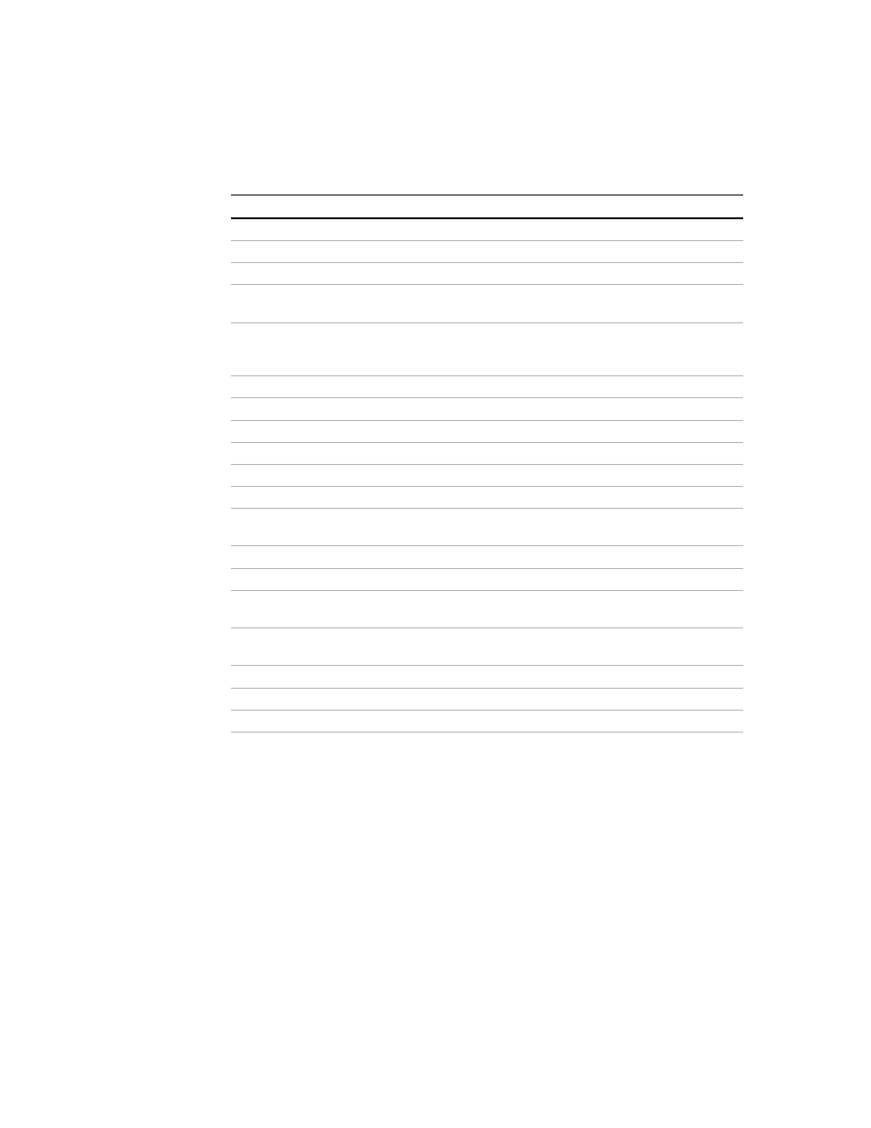 AMETEK HPD Series User Manual | Page 40 / 58