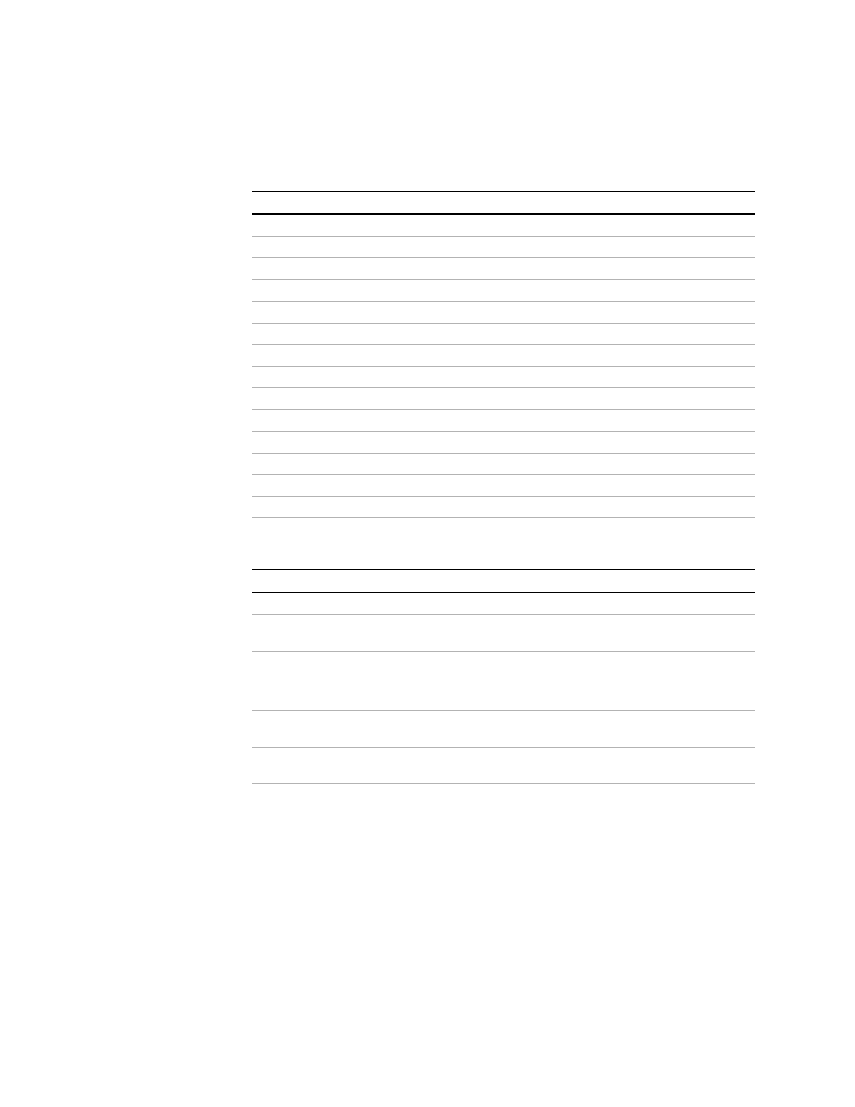 AMETEK HPD Series User Manual | Page 41 / 58