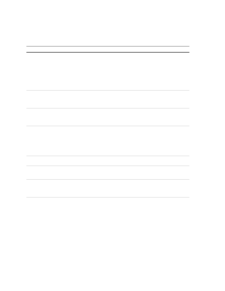 AMETEK HPD Series User Manual | Page 46 / 58