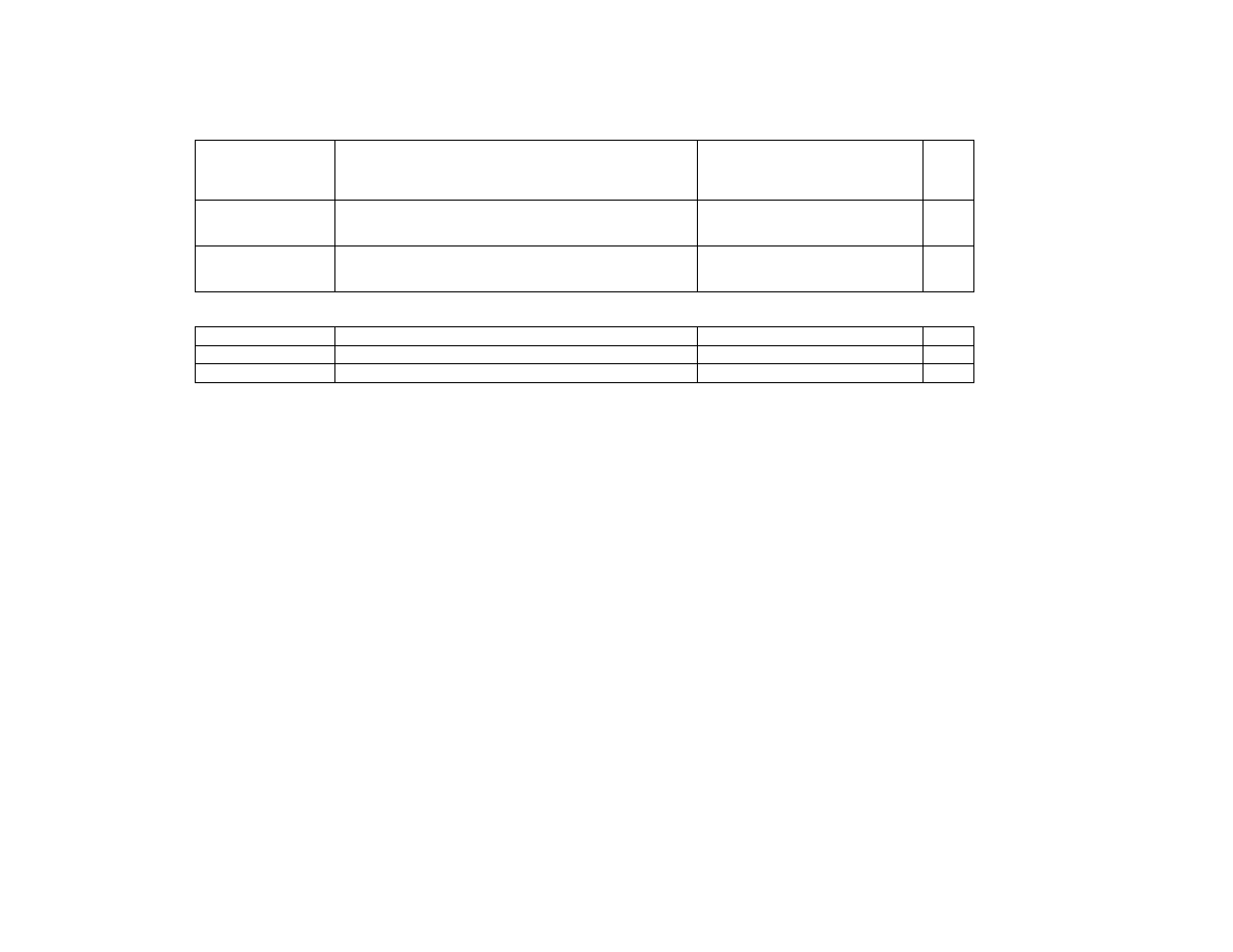 Table b.2 readback commands | AMETEK HPD Series GPIB-Multichannel User Manual | Page 109 / 134