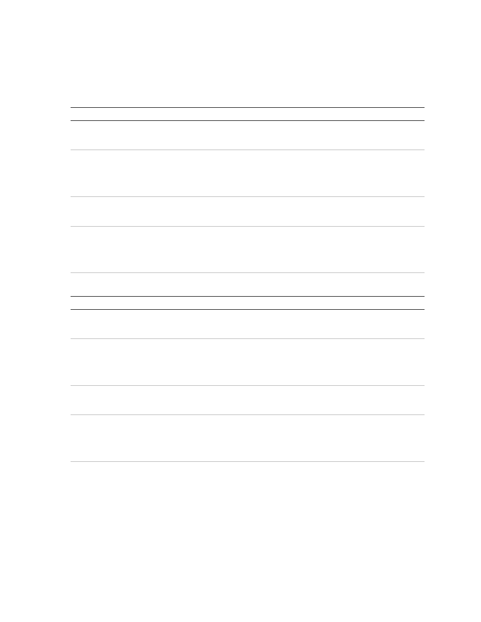 AMETEK HPD Series GPIB-Multichannel User Manual | Page 25 / 134