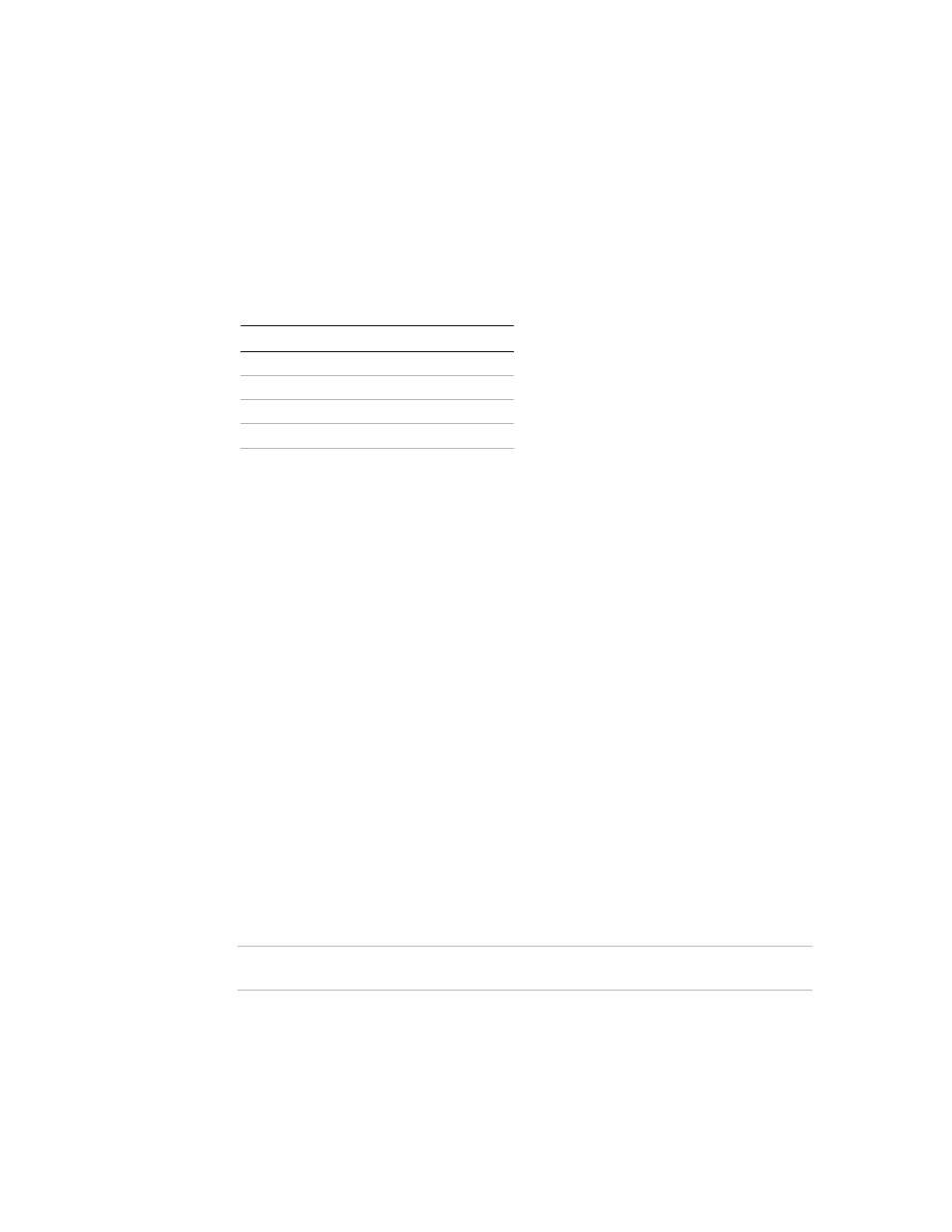 AMETEK HPD Series GPIB-Multichannel User Manual | Page 40 / 134
