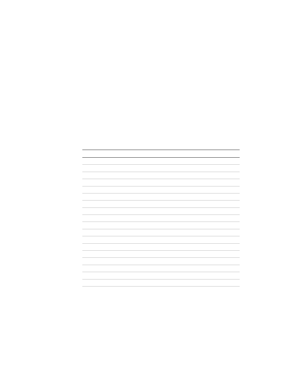 AMETEK HPD Series GPIB-Multichannel User Manual | Page 61 / 134
