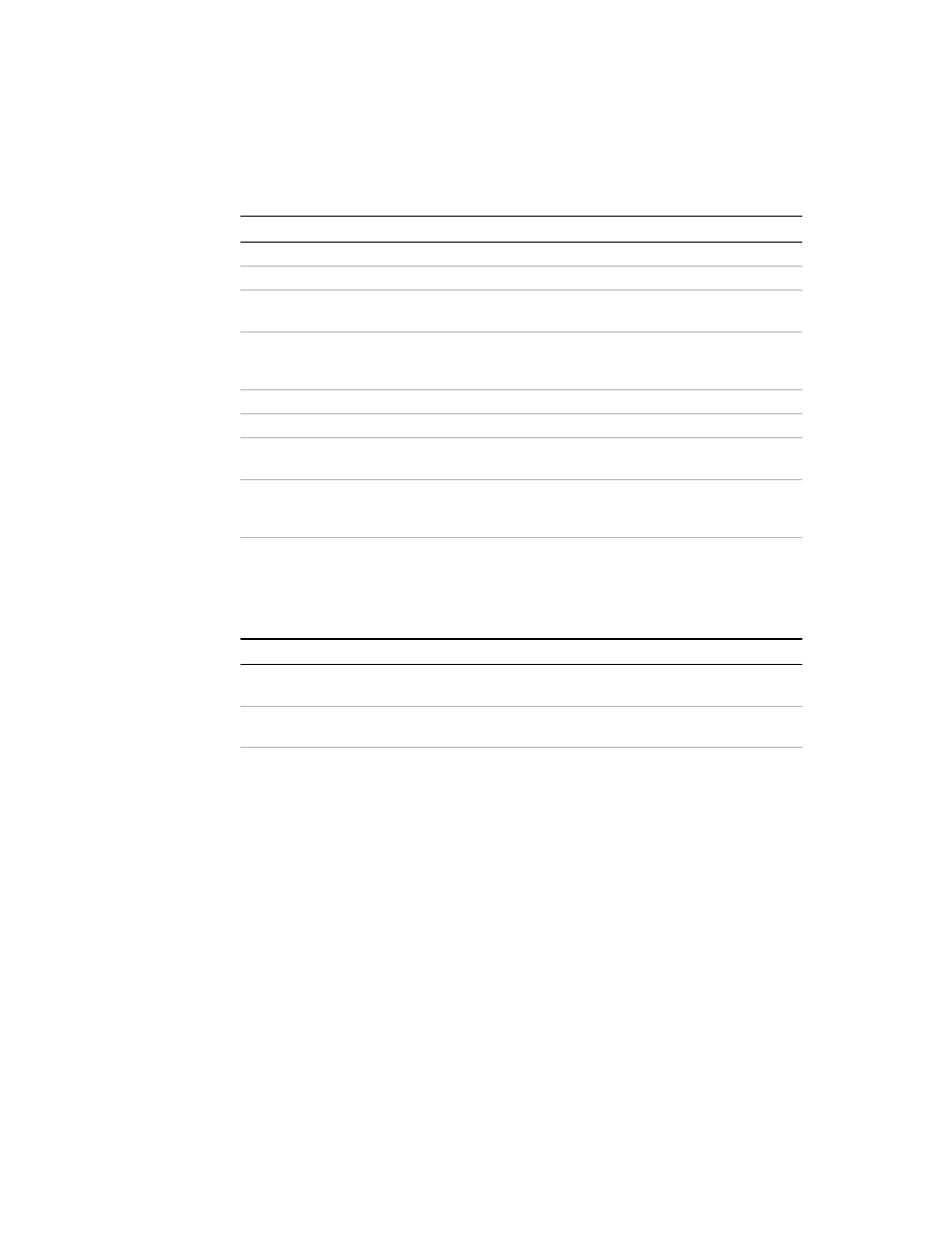 AMETEK HPD Series GPIB-Multichannel User Manual | Page 78 / 134
