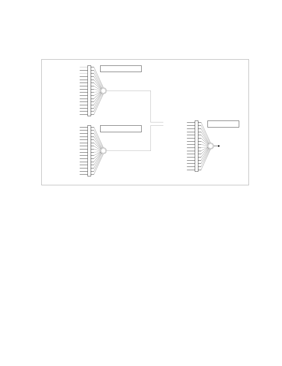 Figure 4.2 questionable status registers, Status registers overview 75 | AMETEK HPD Series GPIB-Multichannel User Manual | Page 79 / 134