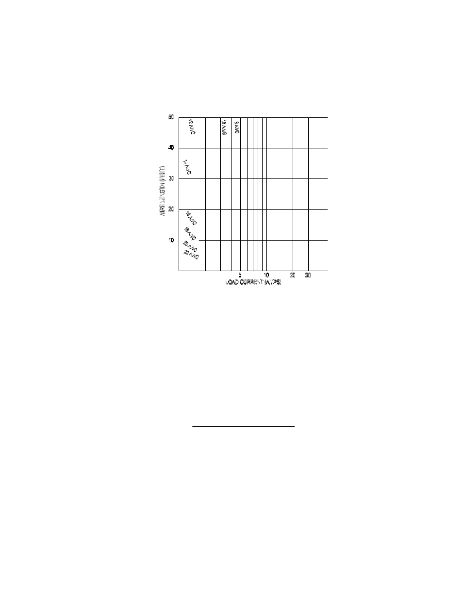 AMETEK HPD Series Operation Manual User Manual | Page 27 / 41