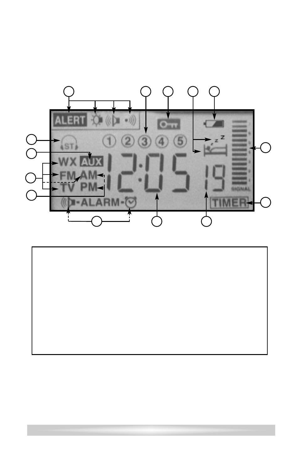 Display panel | C. Crane CCRadio plus User Manual | Page 10 / 27