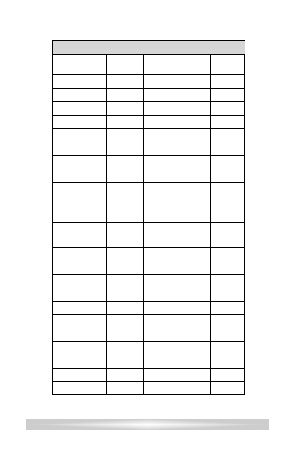 Personal station log | C. Crane CCRadio plus User Manual | Page 26 / 27