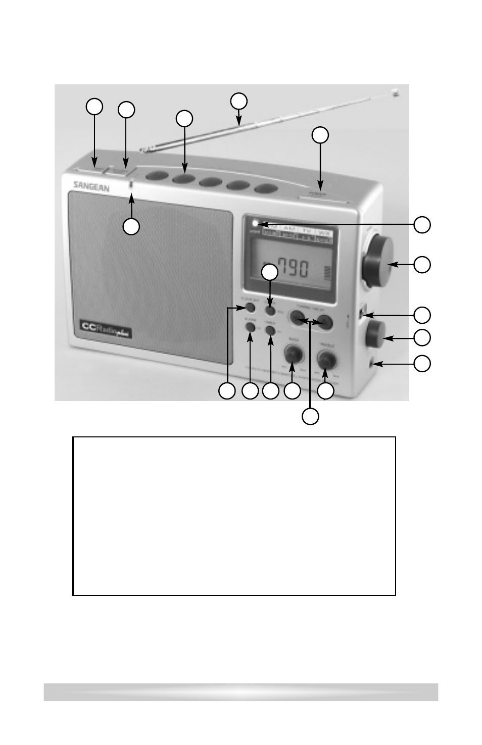 Button identification, Utton, Dentification | C. Crane CCRadio plus User Manual | Page 7 / 27
