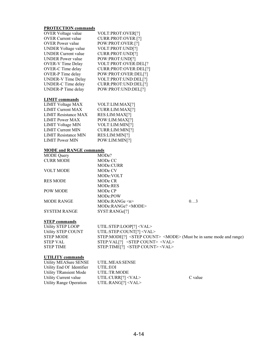 AMETEK PLA-PLW User Manual | Page 100 / 128