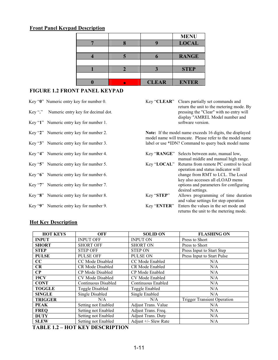 AMETEK PLA-PLW User Manual | Page 21 / 128