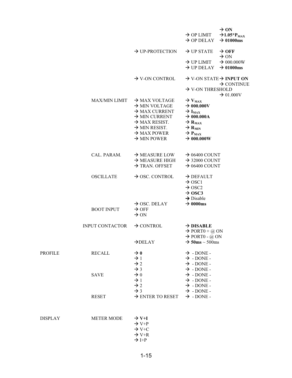 AMETEK PLA-PLW User Manual | Page 25 / 128