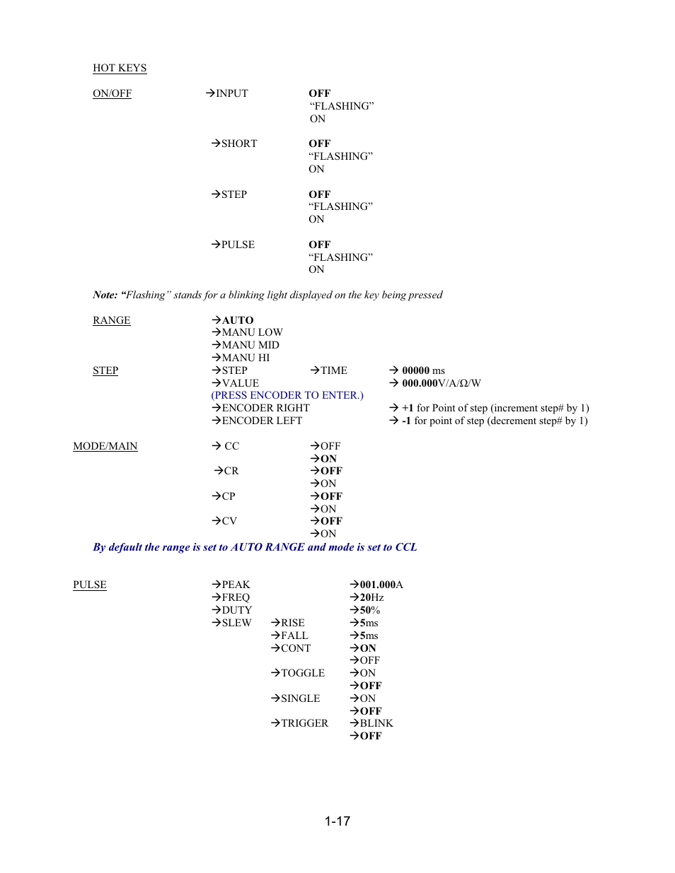 AMETEK PLA-PLW User Manual | Page 27 / 128