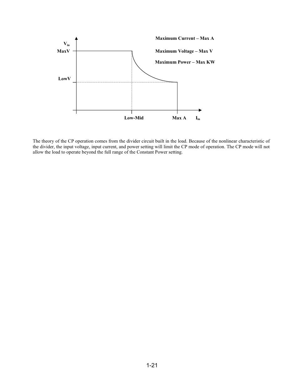 AMETEK PLA-PLW User Manual | Page 31 / 128