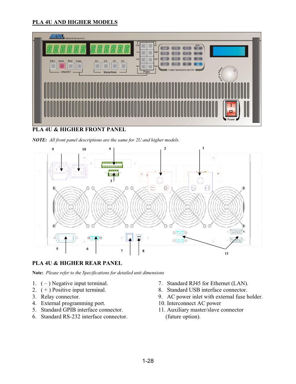 AMETEK PLA-PLW User Manual | Page 38 / 128