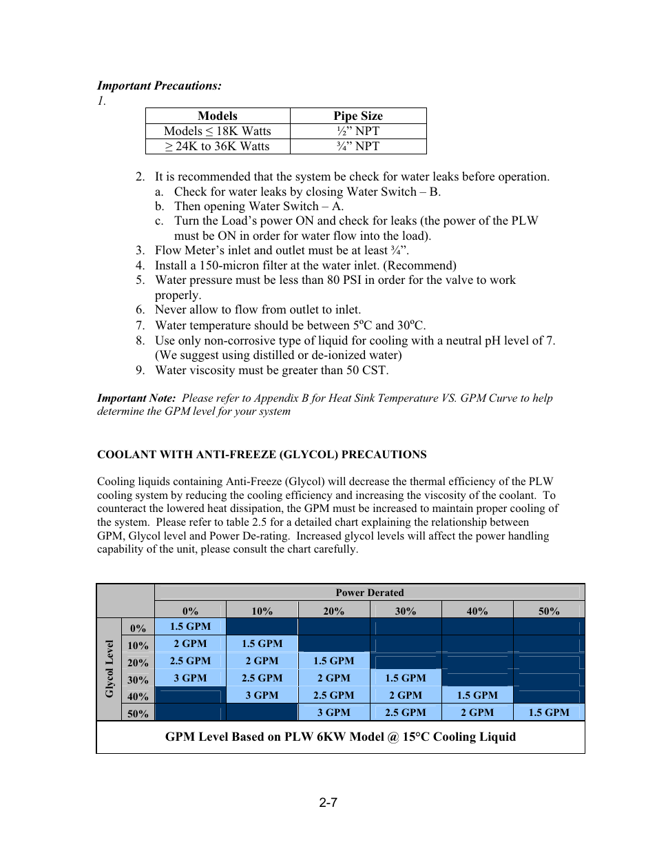 AMETEK PLA-PLW User Manual | Page 47 / 128