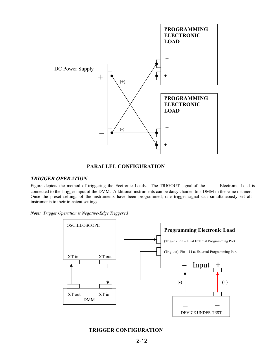 Input | AMETEK PLA-PLW User Manual | Page 52 / 128