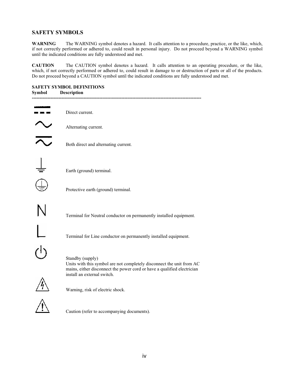 AMETEK PLA-PLW User Manual | Page 6 / 128