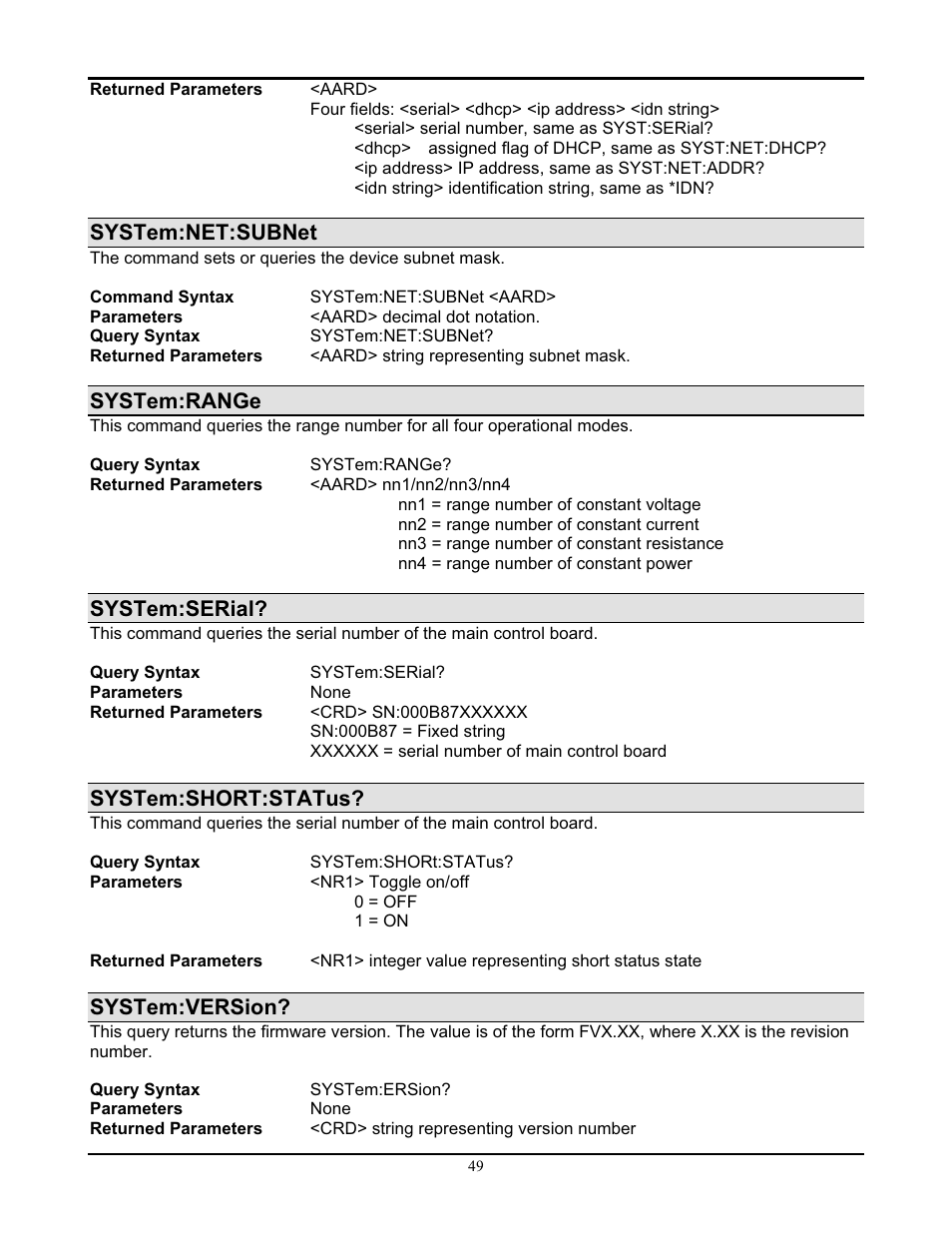 System:net:subnet, System:range, System:serial | System:short:status, System:version | AMETEK PLA-PLW Programming Manual User Manual | Page 53 / 74