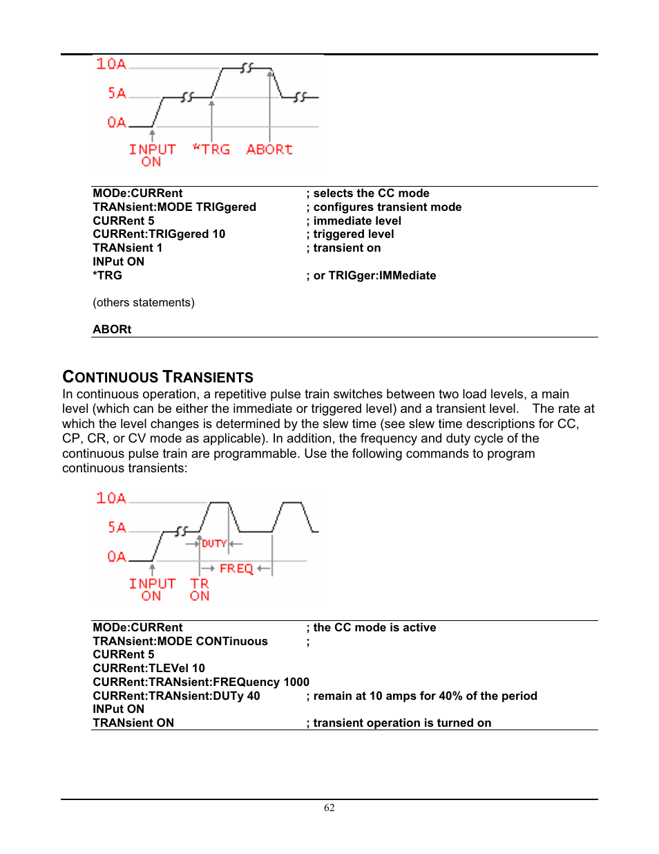 AMETEK PLA-PLW Programming Manual User Manual | Page 66 / 74