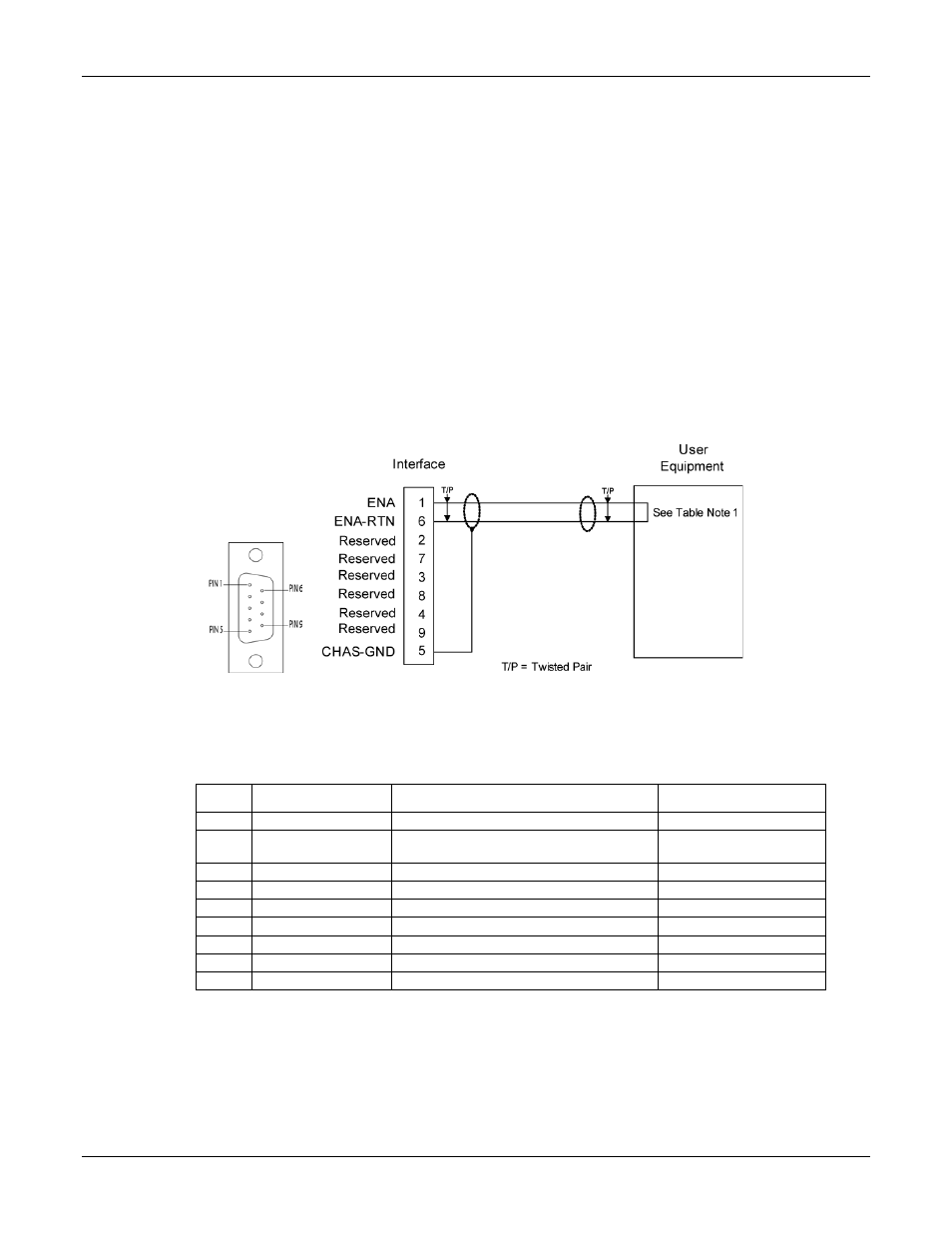 Interface connector | AMETEK ReFlex User Manual | Page 110 / 359