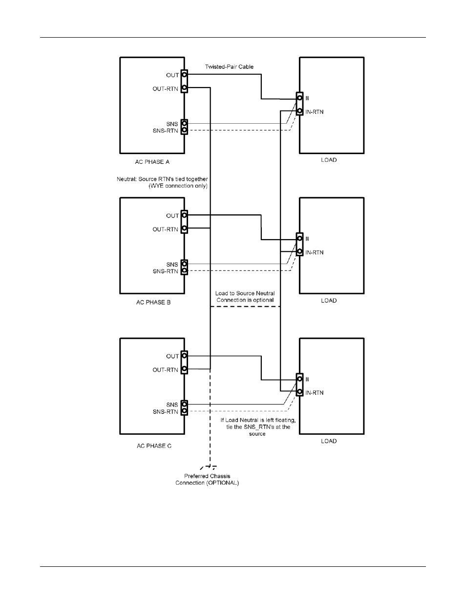 AMETEK ReFlex User Manual | Page 122 / 359