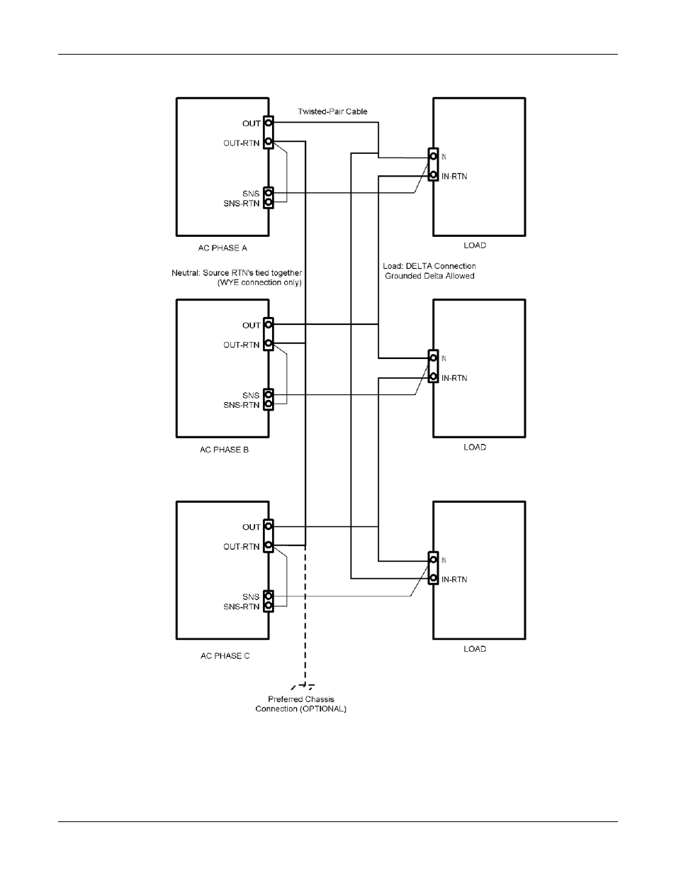 AMETEK ReFlex User Manual | Page 123 / 359