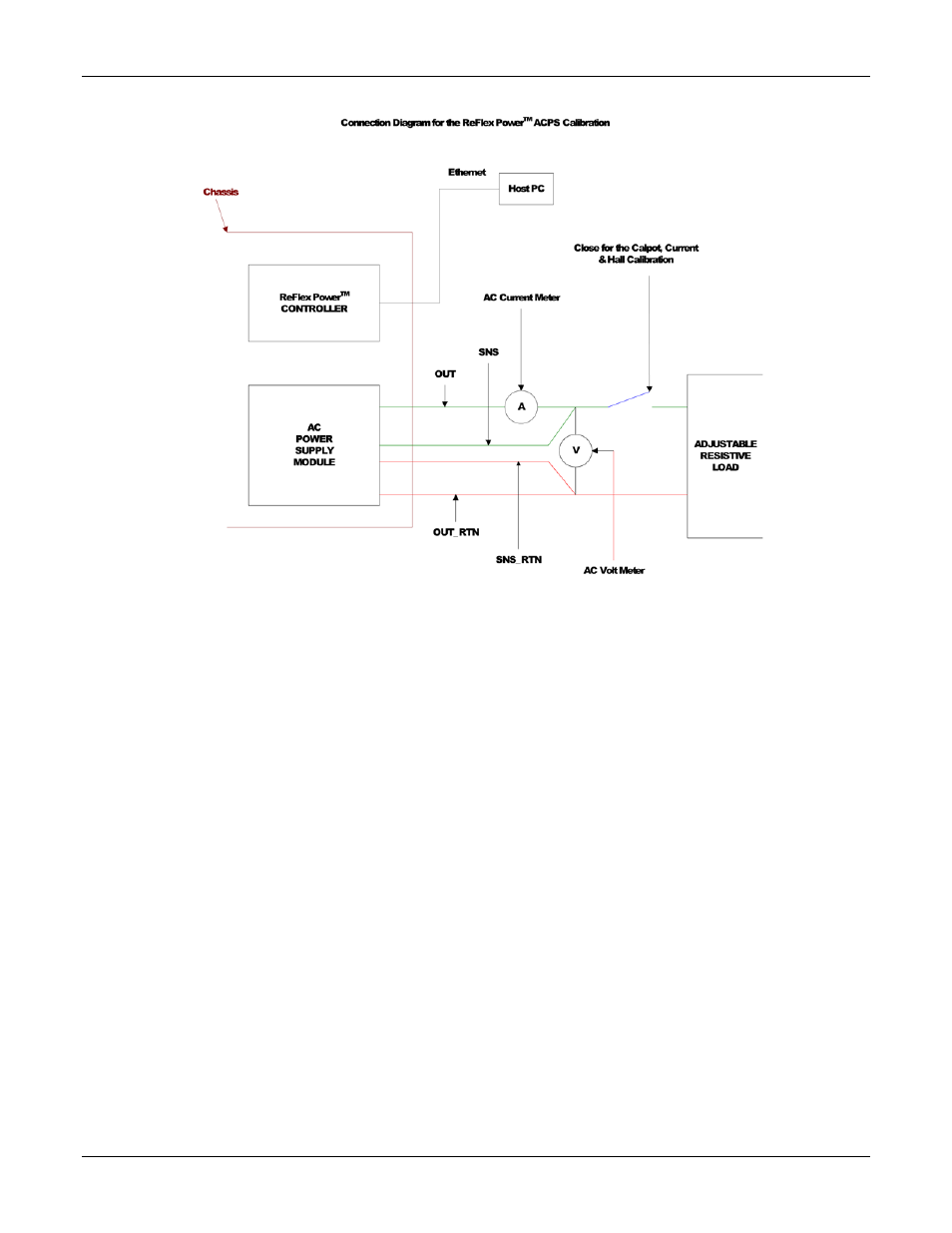 4 calpot calibration for voltage range low | AMETEK ReFlex User Manual | Page 131 / 359