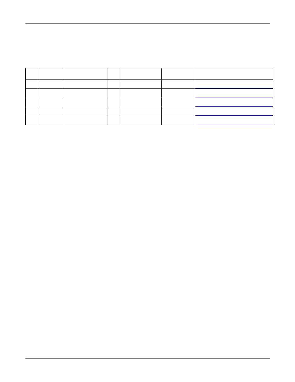 Mating connector kit, User interface | AMETEK ReFlex User Manual | Page 186 / 359