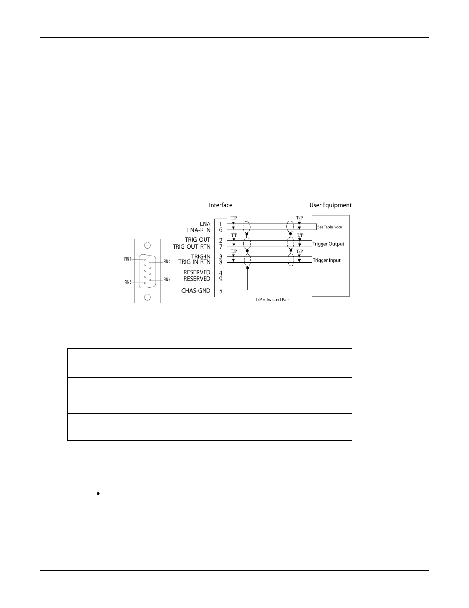 Rfp-d1016-021-xxxx interface connector, Rfp-d1016-021-xxxx interface pinout, Optional interface connector accessories | AMETEK ReFlex User Manual | Page 228 / 359