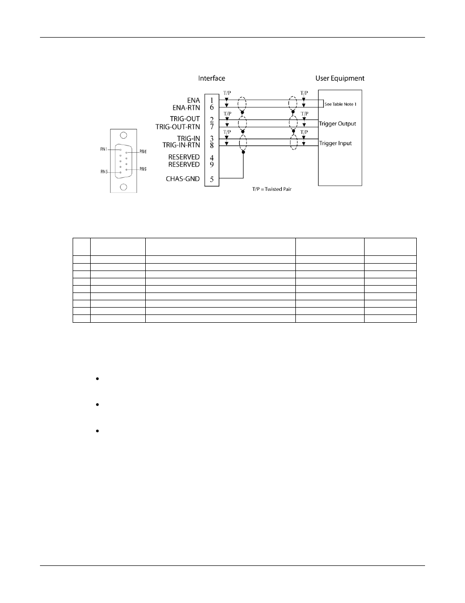 Rfp-d1065-5a1-xxxx interface pinout, Optional interface connector accessories | AMETEK ReFlex User Manual | Page 230 / 359