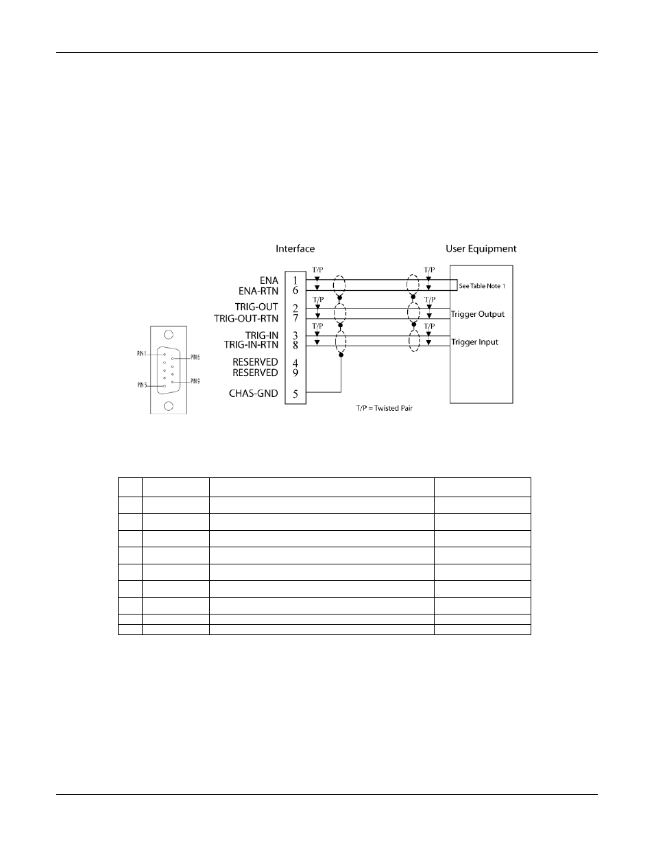 Rfp-d2033-030-xxxx, interface connector, Rfp-d2033-030-xxxx interface pinout | AMETEK ReFlex User Manual | Page 232 / 359