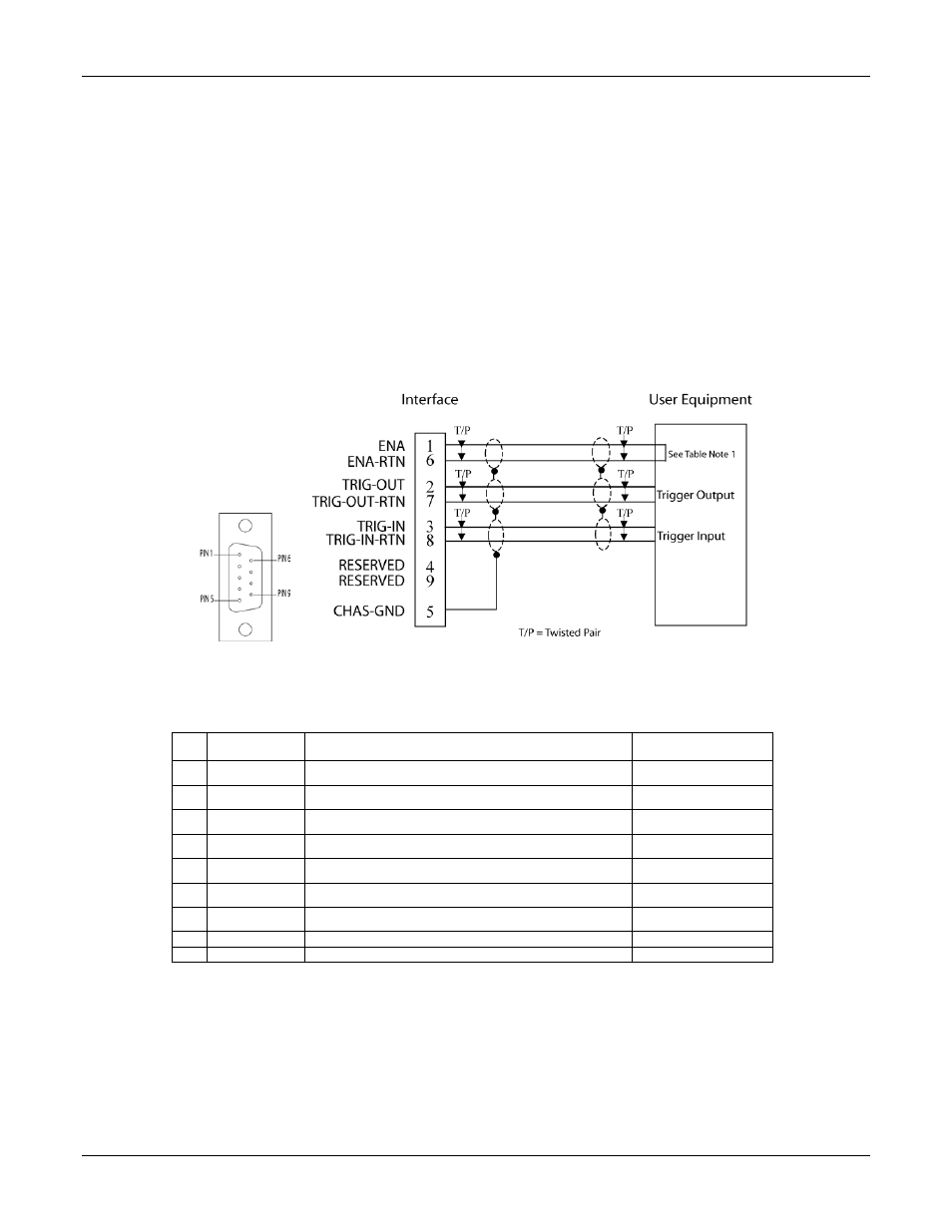 AMETEK ReFlex User Manual | Page 234 / 359