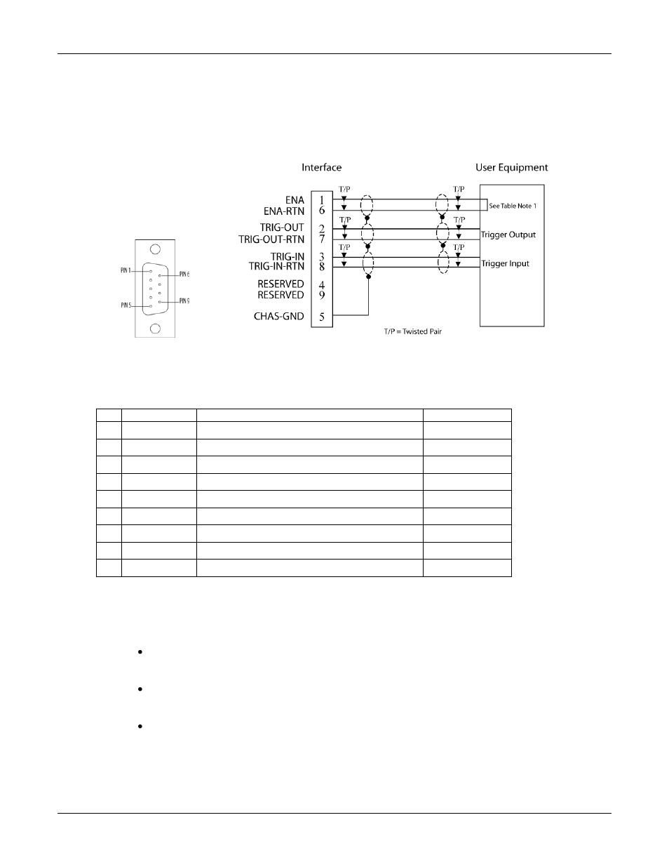 Rfp-d2450-2a3-xxxx interface pinout, Optional interface connector accessories | AMETEK ReFlex User Manual | Page 238 / 359