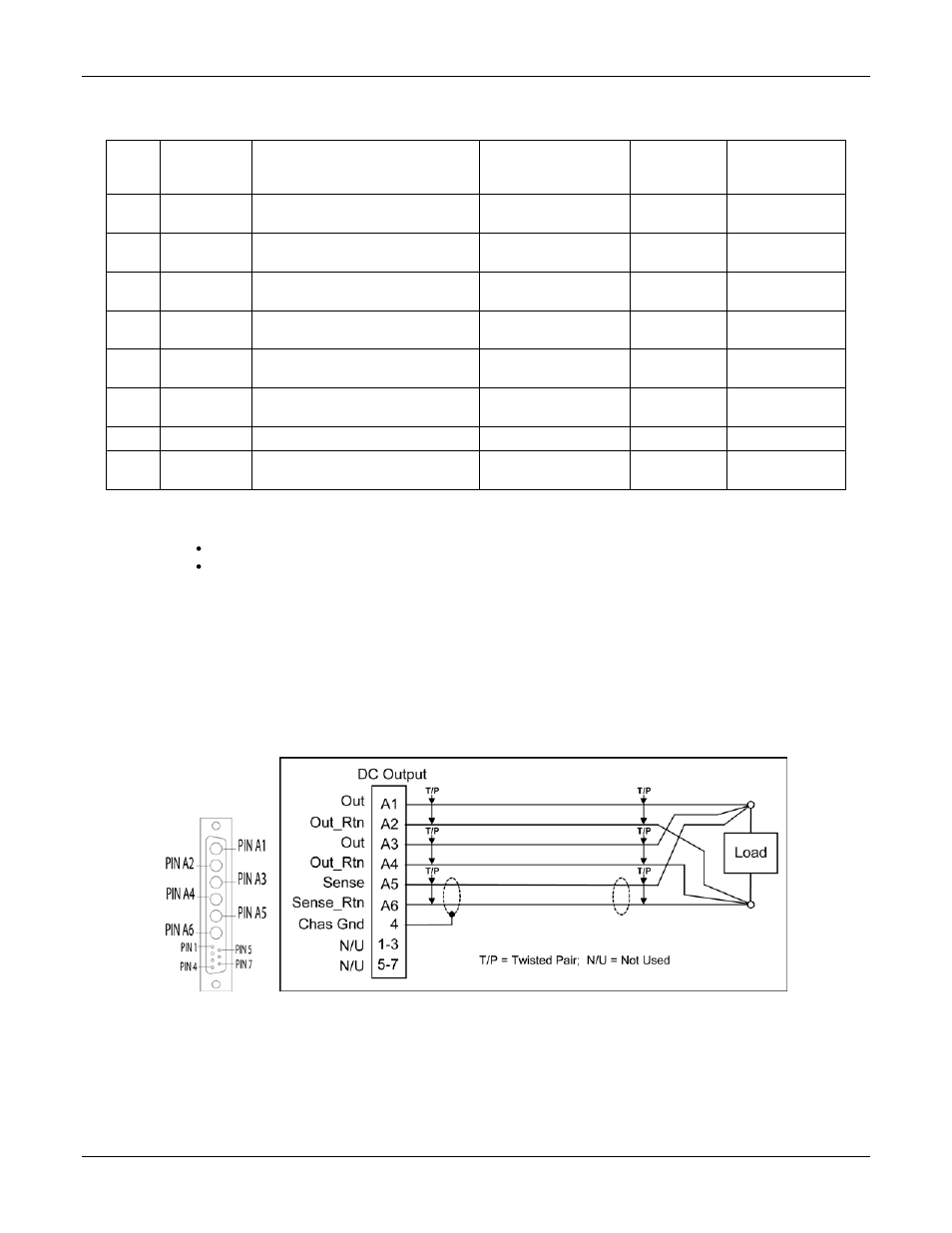 Dc output connector accessories, Rfp-d1065-5a1-xxxx dc output connector | AMETEK ReFlex User Manual | Page 240 / 359