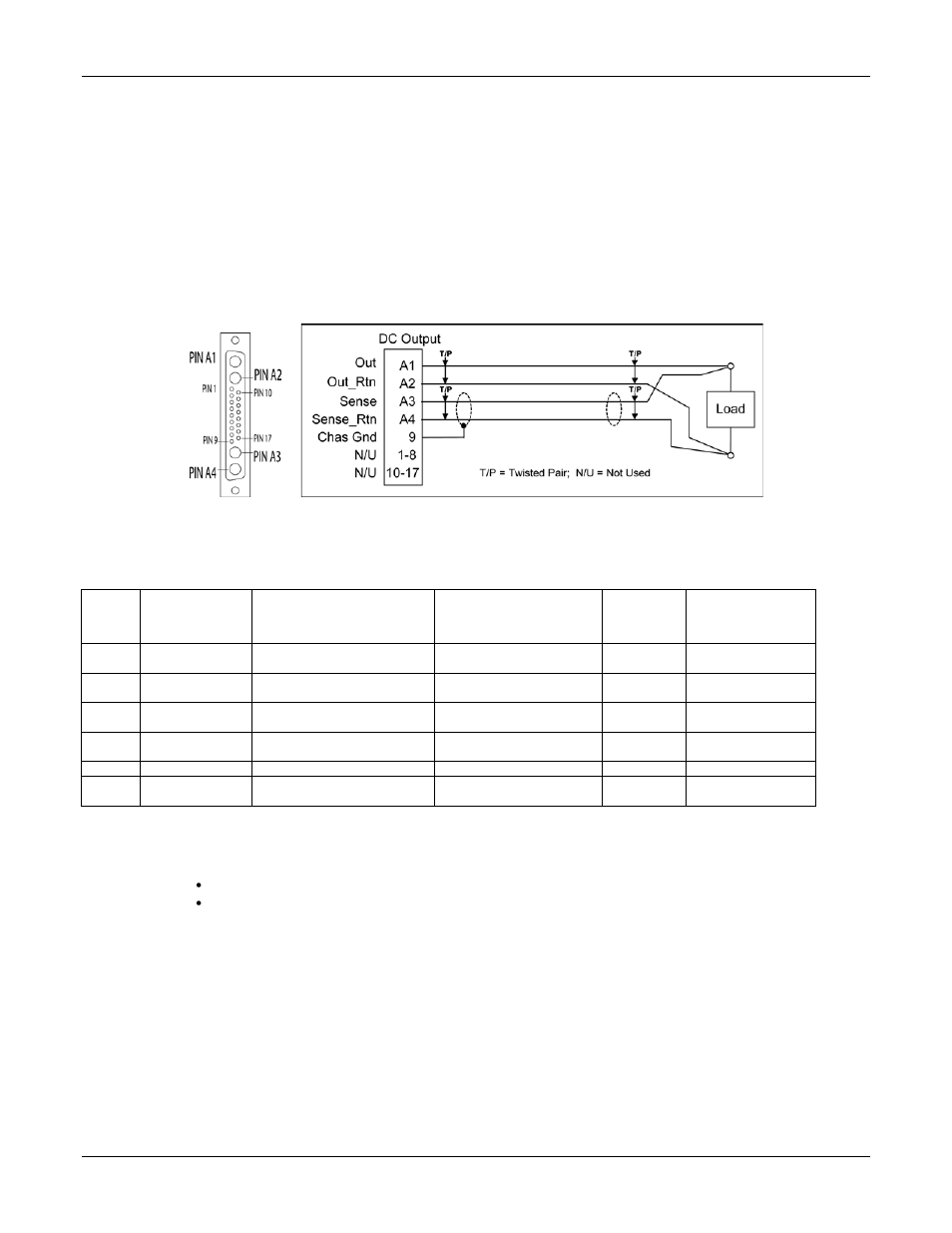 Rfp-d2120-8a3-xxxx dc output connector, Dc output connector accessories | AMETEK ReFlex User Manual | Page 244 / 359