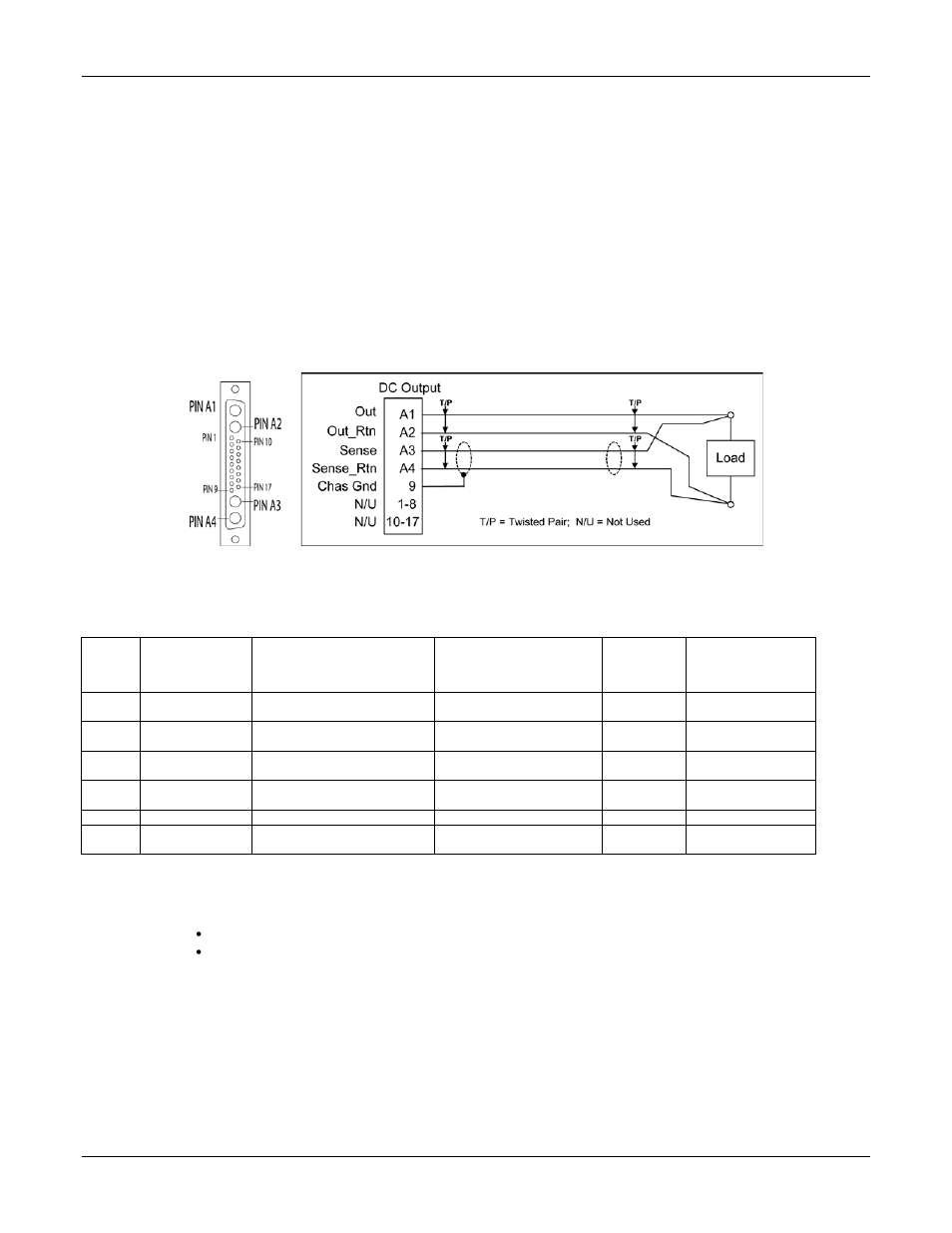 Rfp-d2450-2a3-xxxx dc output connector, Dc output connector accessories | AMETEK ReFlex User Manual | Page 245 / 359