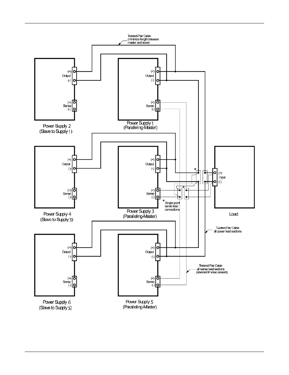 AMETEK ReFlex User Manual | Page 260 / 359