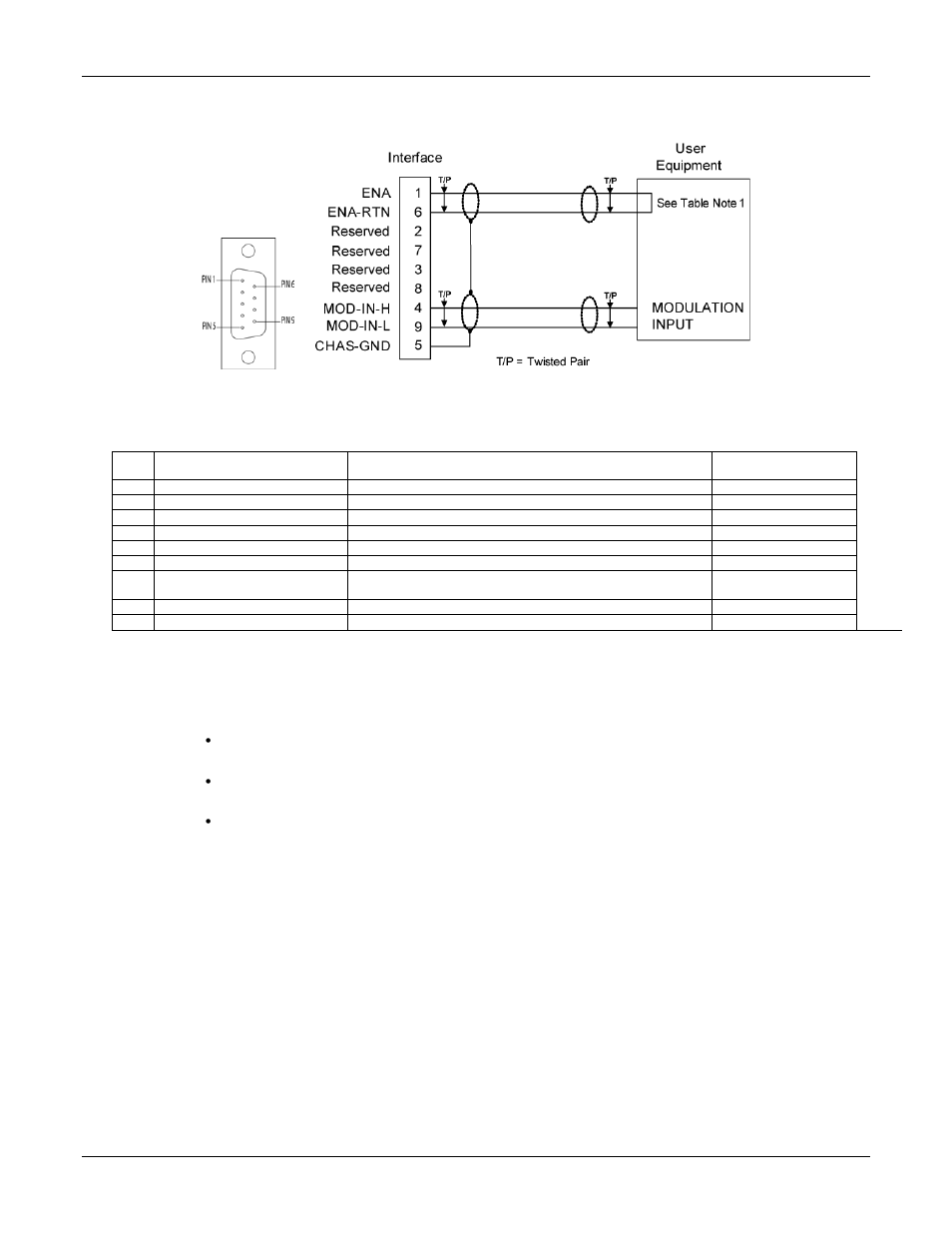 Interface pinout, Optional interface connector accessories, Dc input connector | AMETEK ReFlex User Manual | Page 295 / 359