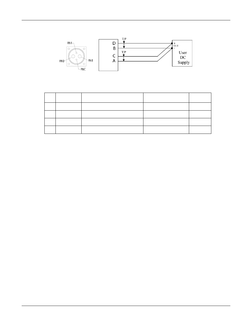 Dc input pinout, Dc input connector accessories, Remote sense | AMETEK ReFlex User Manual | Page 296 / 359