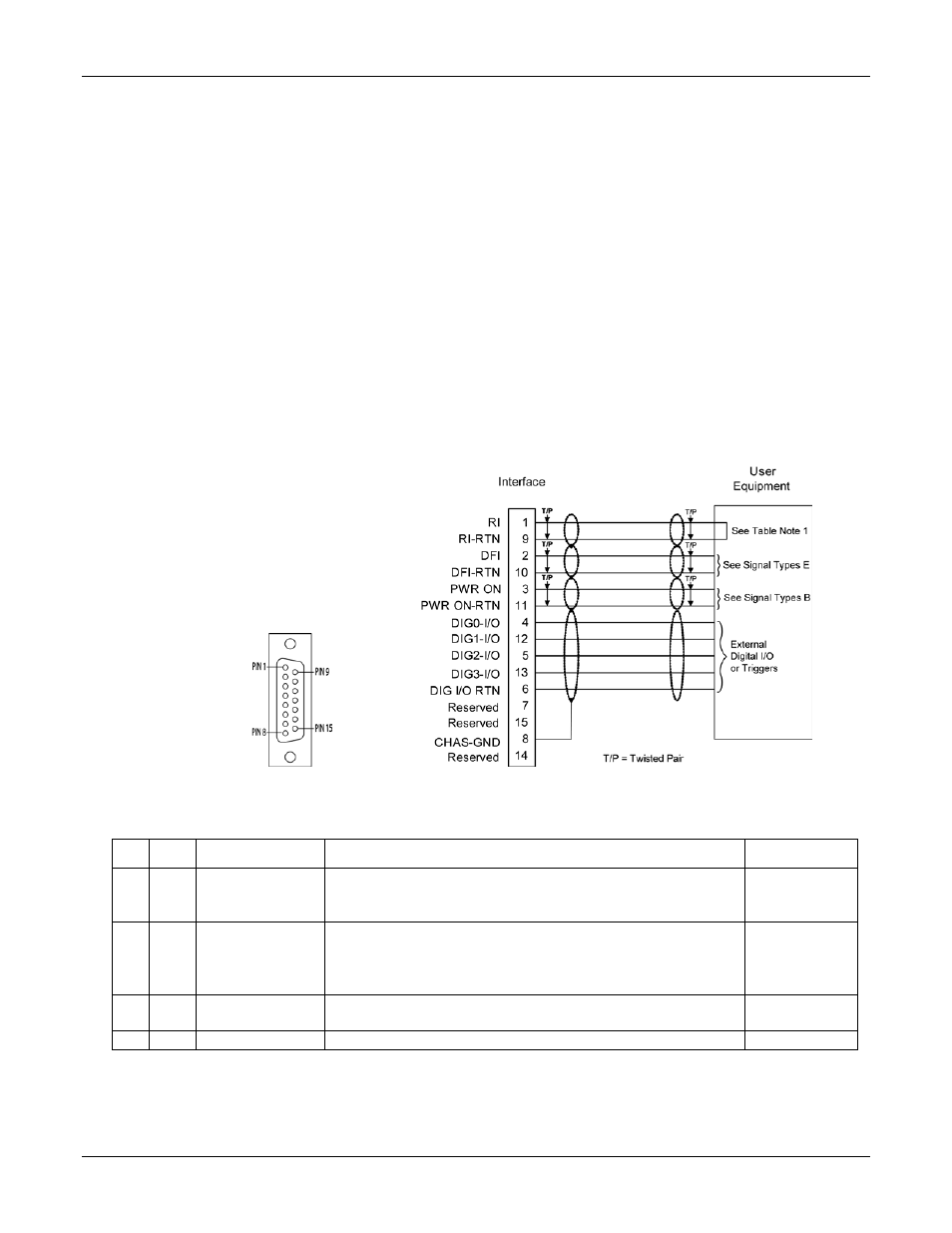 Interface connector | AMETEK ReFlex User Manual | Page 78 / 359